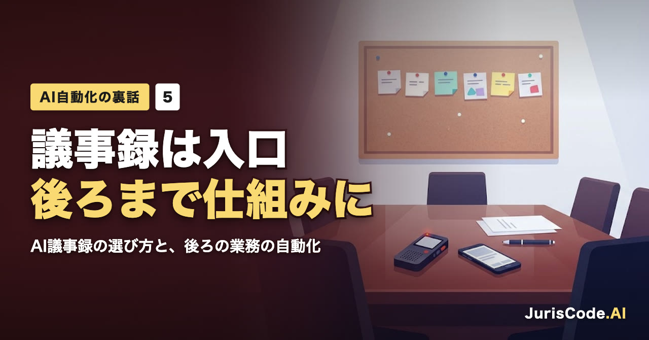 議事録は入口後ろまで仕組みに — AI議事録の選び方と、後ろの業務の自動化