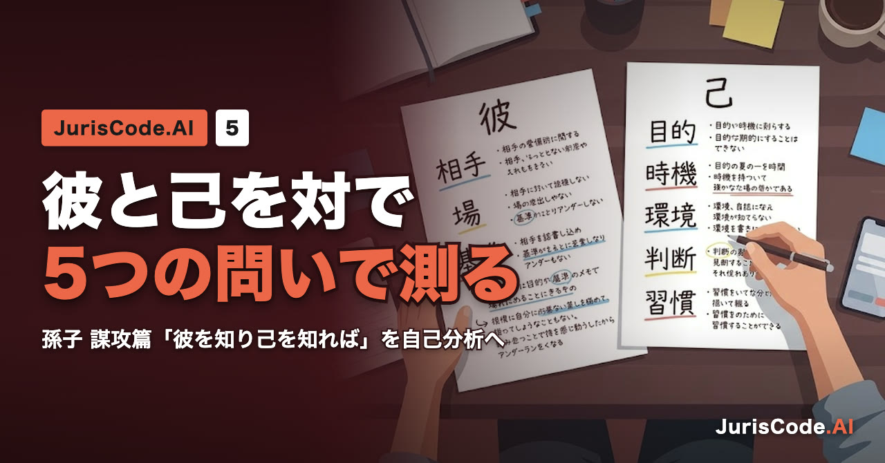 彼と己を対で5つの問いで測る — 孫子 謀攻篇「彼を知り己を知れば」を自己分析へ